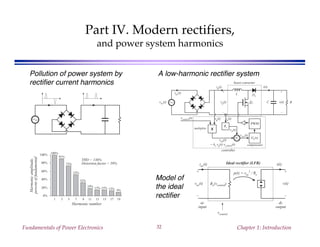 Fundamentals of Power Electronics Chapter 1: Introduction32
Part IV. Modern rectifiers,
and power system harmonics
100%
91%
73%
52%
32%
19% 15% 15% 13% 9%
0%
20%
40%
60%
80%
100%
1 3 5 7 9 11 13 15 17 19
Harmonic number
Harmonicamplitude,
percentoffundamental
THD = 136%
Distortion factor = 59%
Pollution of power system by
rectifier current harmonics
Re(vcontrol)
+
–
vac(t)
iac(t)
vcontrol
v(t)
i(t)
+
–
p(t) = vac
2
/ Re
Ideal rectifier (LFR)
ac
input
dc
output
boost converter
controller
Rvac(t)
iac(t) +
vg(t)
–
ig(t)
ig(t)vg(t)
+
v(t)
–
i(t)
Q1
L
C
D1
vcontrol(t)
multiplier X
+–
vref(t)
= kx vg(t) vcontrol(t)
Rs
va(t)
Gc(s)
PWM
compensator
verr(t)
A low-harmonic rectifier system
Model of
the ideal
rectifier
 