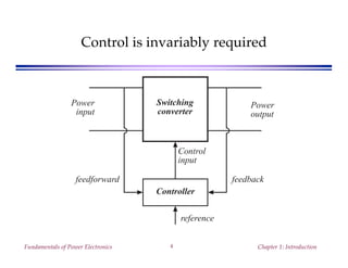 Fundamentals of Power Electronics Chapter 1: Introduction4
Control is invariably required
Switching
converter
Power
input
Power
output
Control
input
Controller
reference
feedbackfeedforward
 