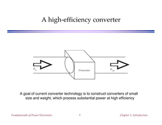 Fundamentals of Power Electronics Chapter 1: Introduction6
A high-efficiency converter
A goal of current converter technology is to construct converters of small
size and weight, which process substantial power at high efficiency
Converter
Pin Pout
 
