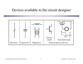 Fundamentals of Power Electronics Chapter 1: Introduction7
Devices available to the circuit designer
DTs Ts
Resistors Capacitors Magnetics Semiconductor devices
Linear-
mode
+
–
Switched-mode
 