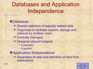 Databases and Application
Independence
Database
 Shared collection of logically related data
 Organized to facilitate capture, storage and
retrieval by multiple users
 Centrally managed
 Designed around subjects
 Customers
 Suppliers
Application Independence
 Separation of data and definition of data from
applications
1.20
 