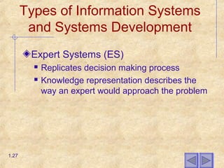 Types of Information Systems
and Systems Development
Expert Systems (ES)
 Replicates decision making process
 Knowledge representation describes the
way an expert would approach the problem
1.27
 