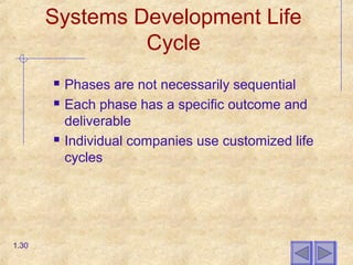 Systems Development Life
Cycle
 Phases are not necessarily sequential
 Each phase has a specific outcome and
deliverable
 Individual companies use customized life
cycles
1.30
 