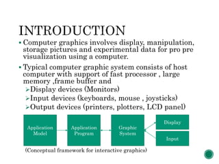 Computer Graphics - Introduction and CRT Devices | PPT