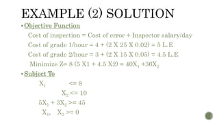 Objective Function
Cost of inspection = Cost of error + Inspector salary/day
Cost of grade 1/hour = 4 + (2 X 25 X 0.02) = 5 L.E
Cost of grade 2/hour = 3 + (2 X 15 X 0.05) = 4.5 L.E
Minimize Z= 8 (5 X1 + 4.5 X2) = 40X1 +36X2
Subject To
X1 <= 8
X2 <= 10
5X1 + 3X2 >= 45
X1, X2 >= 0
 
