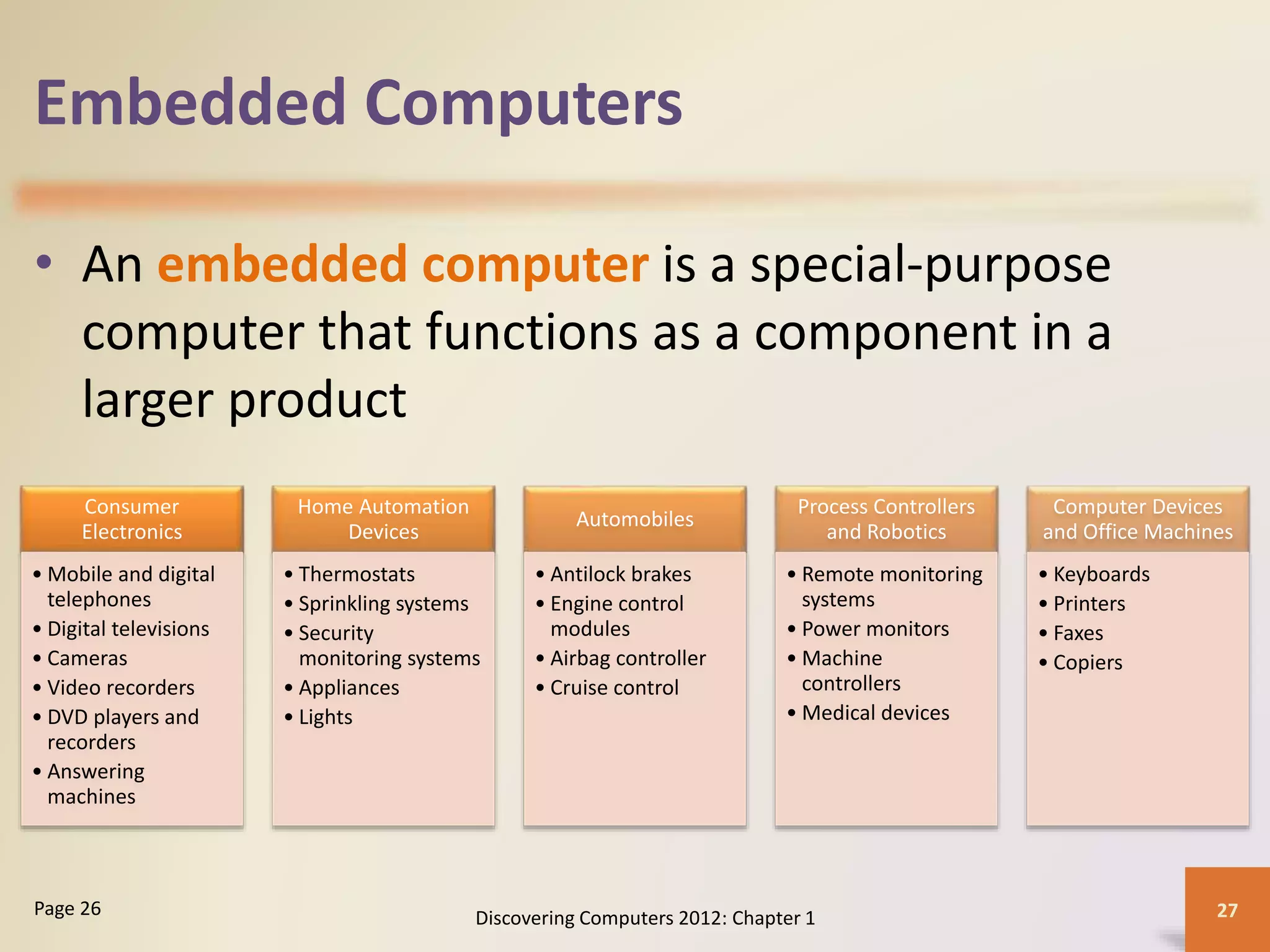 Embedded Computers
• An embedded computer is a special-purpose
computer that functions as a component in a
larger product
Discovering Computers 2012: Chapter 1 27Page 26
Consumer
Electronics
• Mobile and digital
telephones
• Digital televisions
• Cameras
• Video recorders
• DVD players and
recorders
• Answering
machines
Home Automation
Devices
• Thermostats
• Sprinkling systems
• Security
monitoring systems
• Appliances
• Lights
Automobiles
• Antilock brakes
• Engine control
modules
• Airbag controller
• Cruise control
Process Controllers
and Robotics
• Remote monitoring
systems
• Power monitors
• Machine
controllers
• Medical devices
Computer Devices
and Office Machines
• Keyboards
• Printers
• Faxes
• Copiers
 