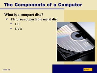 The Components of a Computer
What is a compact disc?
p. 9 Fig. 1-5 Next
 Flat, round, portable metal disc
 CD
 DVD
 