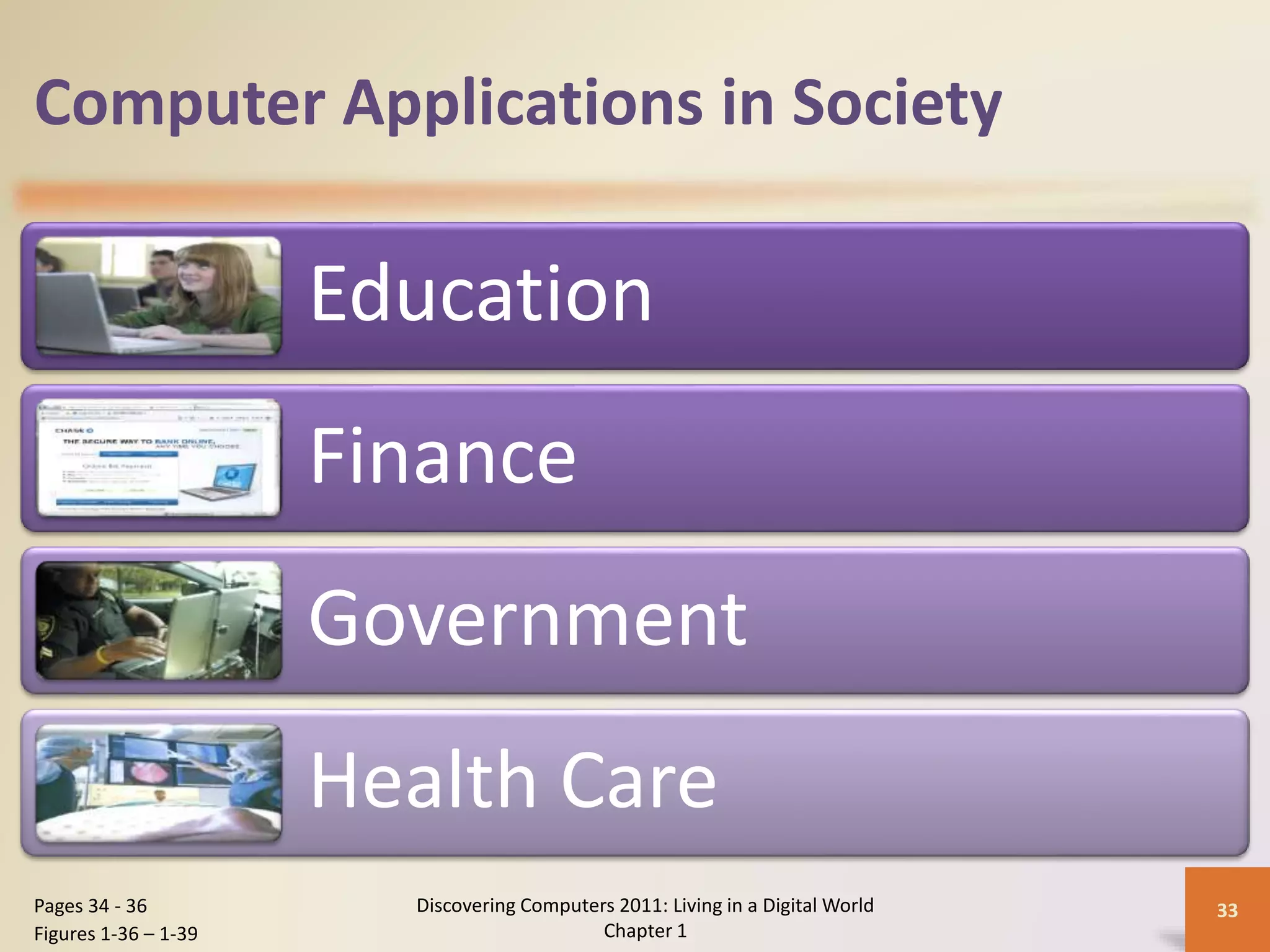 Computer Applications in Society
Education
Finance
Government
Health Care
Discovering Computers 2011: Living in a Digital World
Chapter 1
33Pages 34 - 36
Figures 1-36 – 1-39
 