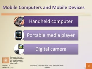 Mobile Computers and Mobile Devices
Handheld computer
Portable media player
Digital camera
Discovering Computers 2011: Living in a Digital World
Chapter 1
22Pages 22 - 23
Figures 1-21 – 1-23
Click to view Web Link,
click Chapter 1, Click Web
Link from left navigation,
then click Digital Cameras
below Chapter 1
 