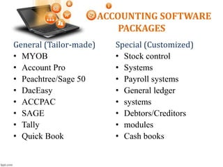 ACCOUNTING SOFTWARE
PACKAGES
General (Tailor-made)
• MYOB
• Account Pro
• Peachtree/Sage 50
• DacEasy
• ACCPAC
• SAGE
• Tally
• Quick Book
Special (Customized)
• Stock control
• Systems
• Payroll systems
• General ledger
• systems
• Debtors/Creditors
• modules
• Cash books
 