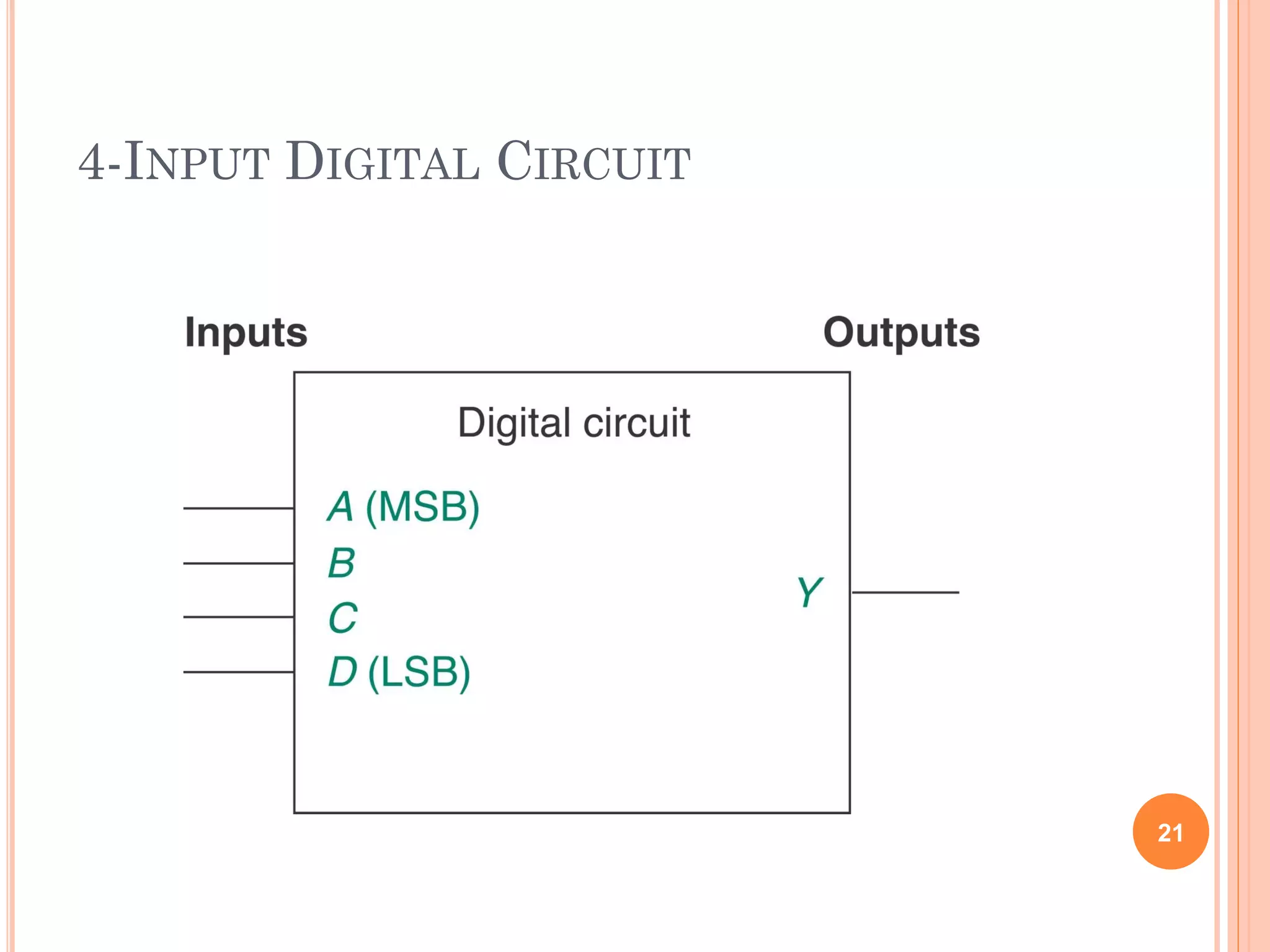 4-INPUT DIGITAL CIRCUIT
21
 