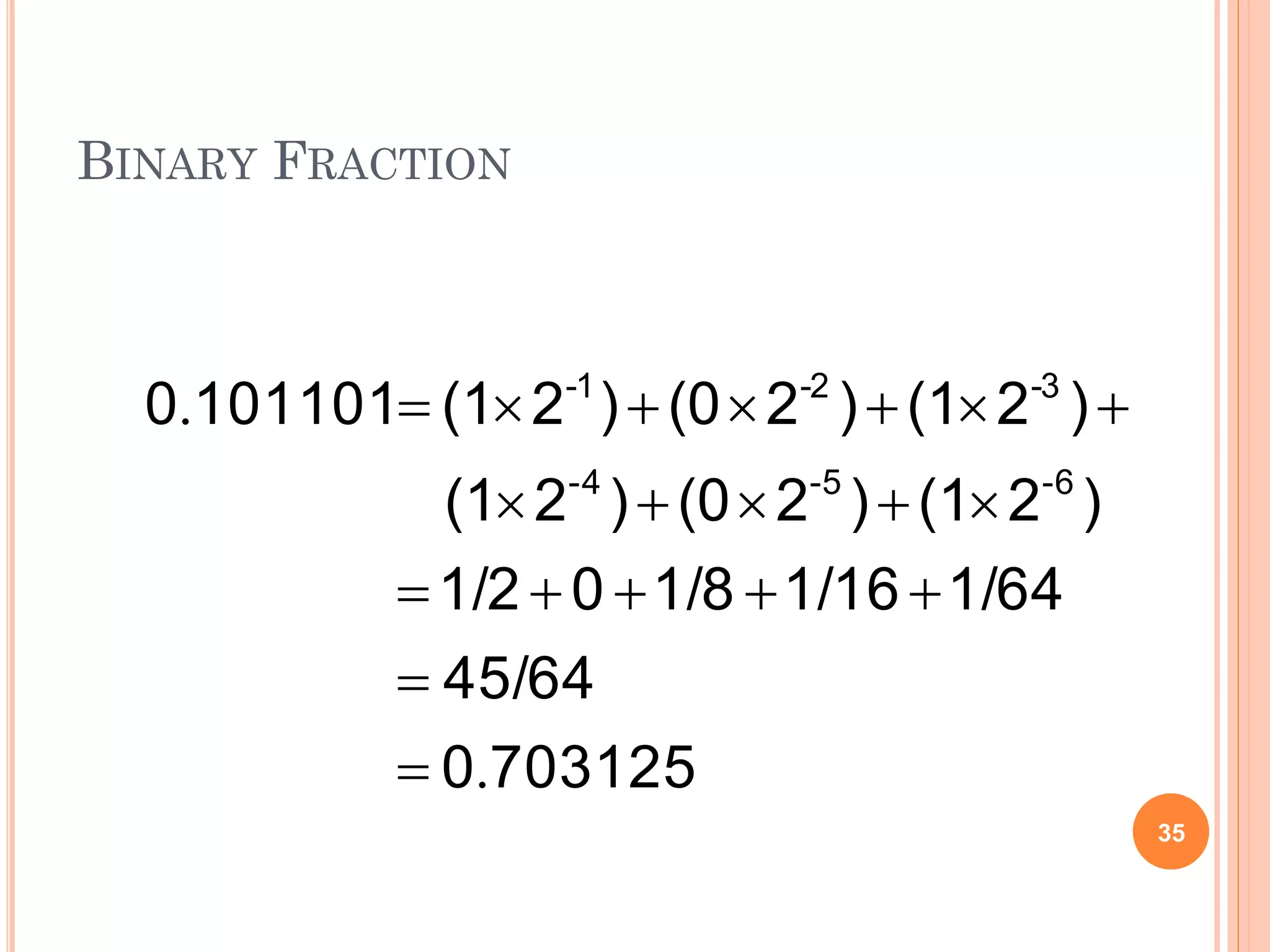 BINARY FRACTION
35
7031250
45/64
1/641/161/801/2
)2(1)2(0)2(1
)2(1)2(0)2(11011010
6-5-4-
-3-2-1
.
.





 