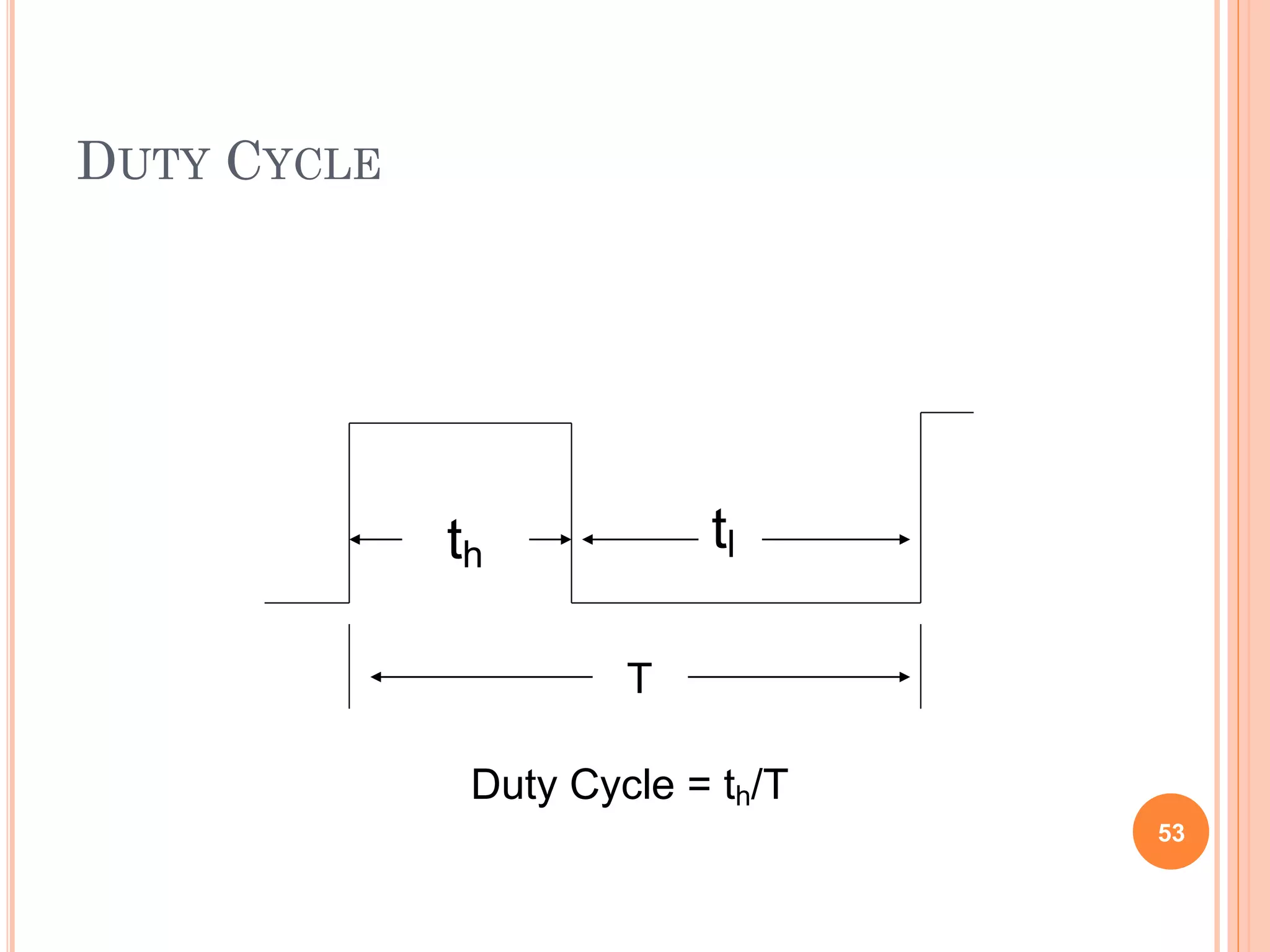 DUTY CYCLE
53
th
tl
T
Duty Cycle = th/T
 