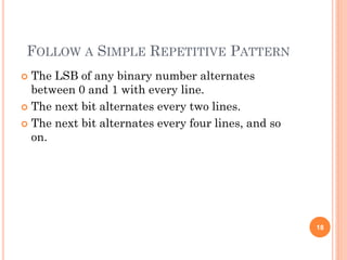FOLLOW A SIMPLE REPETITIVE PATTERN
 The LSB of any binary number alternates
between 0 and 1 with every line.
 The next bit alternates every two lines.
 The next bit alternates every four lines, and so
on.
18
 