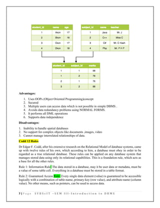 7 | P a g e S Y B S c I T – S E M I I I - I n t r o d u c t i o n t o D B M S
Advantages:
1. Uses OOPs (Object Oriented Programming)concept
2. Secured
3. Multiple users can access data which is not possible in simple DBMS .
4. Avoids data redundancy problems using NORMAL FORMS.
5. It performs all DML operations
6. Supports data independence
Disadvantages:
1. Inability to handle spatial databases
2. No support for complex objects like documents ,images, video
3. Cannot manage interrelated relationships of data.
Codd 12 Rules
Dr Edgar F. Codd, after his extensive research on the Relational Model of database systems, came
up with twelve rules of his own, which according to him, a database must obey in order to be
regarded as a true relational database. These rules can be applied on any database system that
manages stored data using only its relational capabilities. This is a foundation rule, which acts as
a base for all the other rules.
Rule 1: Information Rule: The data stored in a database, may it be user data or metadata, must be
a value of some table cell. Everything in a database must be stored in a table format.
Rule 2: Guaranteed Access Rule: Every single data element (value) is guaranteed to be accessible
logically with a combination of table-name, primary-key (row value), and attribute-name (column
value). No other means, such as pointers, can be used to access data.
 
