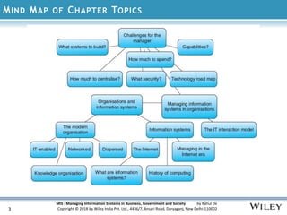 MIS : Managing Information Systems in Business, Government and Society by Rahul De
Copyright © 2018 by Wiley India Pvt. Ltd., 4436/7, Ansari Road, Daryaganj, New Delhi-110002
MIND MAP OF CHAPTER TOPICS
3
 