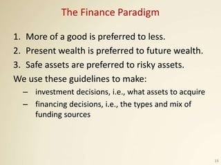 The Finance Paradigm
1. More of a good is preferred to less.
2. Present wealth is preferred to future wealth.
3. Safe asse...