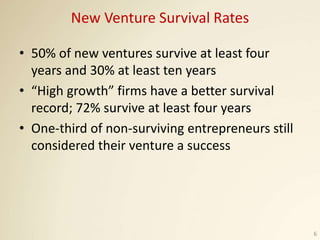 New Venture Survival Rates
• 50% of new ventures survive at least four
years and 30% at least ten years
• “High growth” fi...