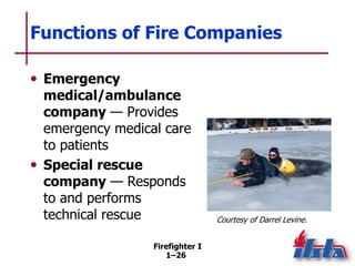 Firefighter I
1–26
Functions of Fire Companies
• Emergency
medical/ambulance
company — Provides
emergency medical care
to ...