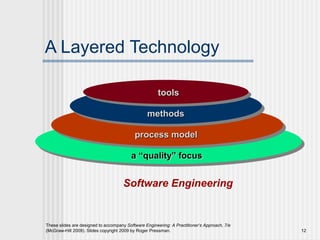 Software Engineering | PPT