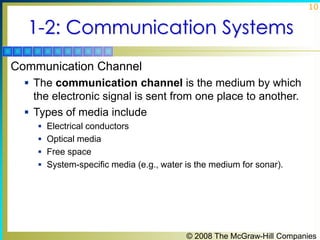 © 2008 The McGraw-Hill Companies
10
1-2: Communication Systems
Communication Channel
 The communication channel is the me...