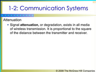 © 2008 The McGraw-Hill Companies
13
1-2: Communication Systems
Attenuation
 Signal attenuation, or degradation, exists in...