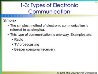 © 2008 The McGraw-Hill Companies
16
1-3: Types of Electronic
Communication
Simplex
 The simplest method of electronic com...