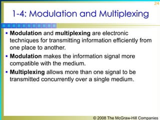 © 2008 The McGraw-Hill Companies
24
1-4: Modulation and Multiplexing
 Modulation and multiplexing are electronic
techniqu...