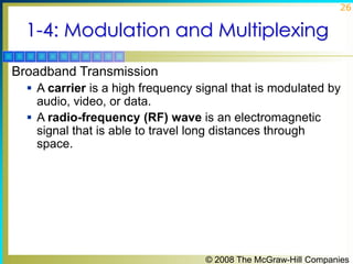 © 2008 The McGraw-Hill Companies
26
1-4: Modulation and Multiplexing
Broadband Transmission
 A carrier is a high frequenc...