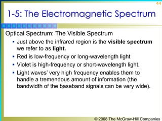 © 2008 The McGraw-Hill Companies
44
1-5: The Electromagnetic Spectrum
Optical Spectrum: The Visible Spectrum
 Just above ...