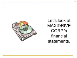 1-11
Let’s look at
MAXIDRIVE
CORP.’s
financial
statements.
 