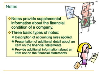 1-40
Notes
Notes provide supplemental
information about the financial
condition of a company.
Three basic types of notes:
Description of accounting rules applied.
Presentation of additional detail about an
item on the financial statements.
Provide additional information about an
item not on the financial statements.
 