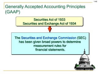 1-46
The Securities and Exchange Commission (SEC)
has been given broad powers to determine
measurement rules for
financial statements.
Securities Act of 1933
Securities and Exchange Act of 1934
Generally Accepted Accounting Principles
(GAAP)
 