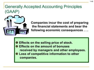 1-48
Generally Accepted Accounting Principles
(GAAP)
Companies incur the cost of preparing
the financial statements and bear the
following economic consequences . . .
 Effects on the selling price of stock.
 Effects on the amount of bonuses
received by managers and other employees.
 Loss of competitive information to other
companies.
 