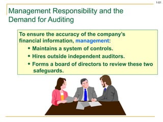 1-51
To ensure the accuracy of the company’s
financial information, management:
 Maintains a system of controls.
 Hires outside independent auditors.
 Forms a board of directors to review these two
safeguards.
Management Responsibility and the
Demand for Auditing
 
