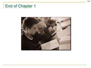 1-57
End of Chapter 1
 