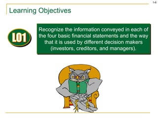 1-6
Learning Objectives
Recognize the information conveyed in each of
the four basic financial statements and the way
that it is used by different decision makers
(investors, creditors, and managers).
 