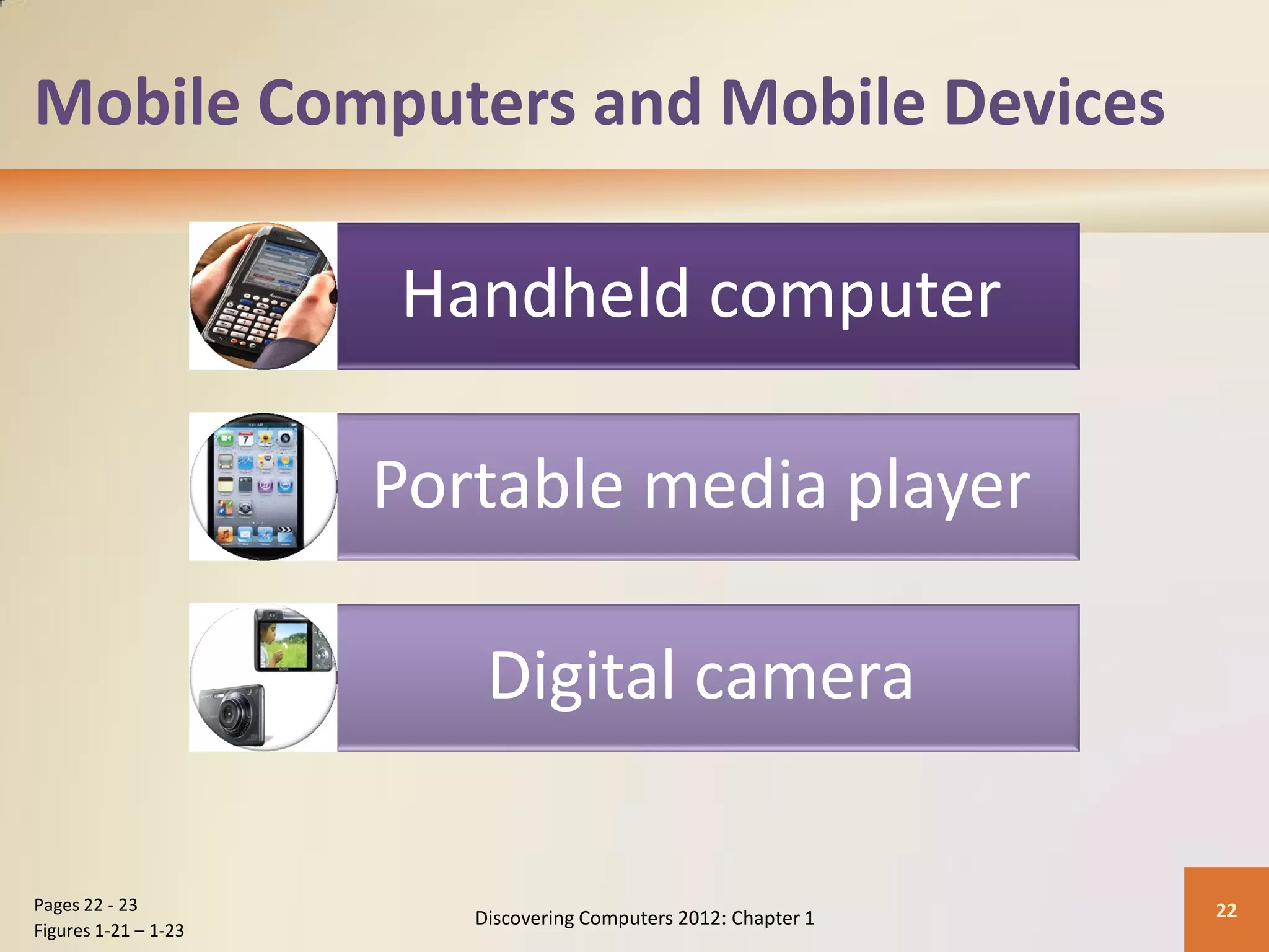 Mobile Computers and Mobile Devices
Handheld computer
Portable media player
Digital camera
Discovering Computers 2012: Chapter 1 22
Pages 22 - 23
Figures 1-21 – 1-23
 