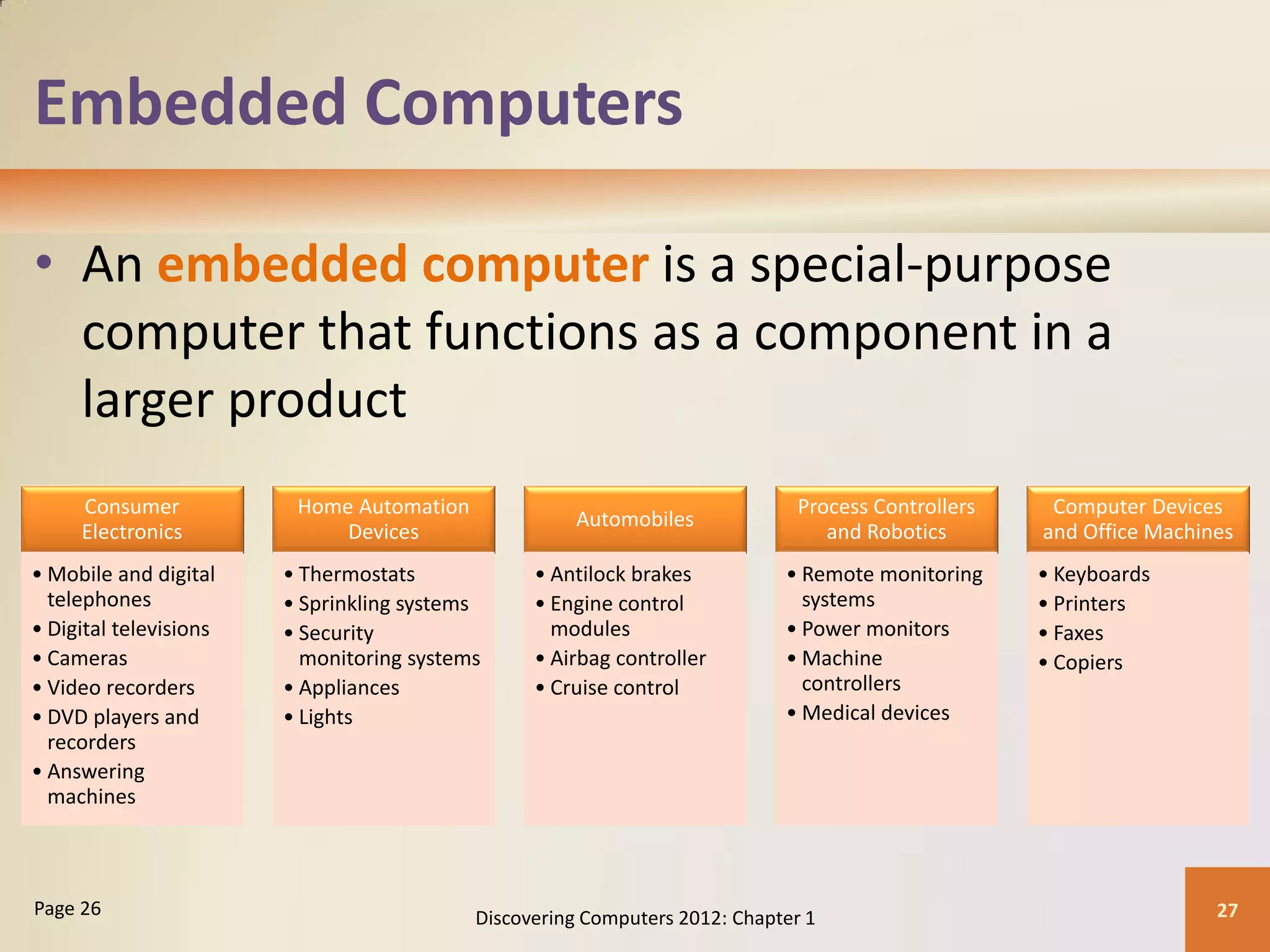 Embedded Computers
• An embedded computer is a special-purpose
computer that functions as a component in a
larger product
Discovering Computers 2012: Chapter 1 27
Page 26
Consumer
Electronics
• Mobile and digital
telephones
• Digital televisions
• Cameras
• Video recorders
• DVD players and
recorders
• Answering
machines
• Mobile and digital
telephones
• Digital televisions
• Cameras
• Video recorders
• DVD players and
recorders
• Answering
machines
Home Automation
Devices
• Thermostats
• Sprinkling systems
• Security
monitoring systems
• Appliances
• Lights
• Thermostats
• Sprinkling systems
• Security
monitoring systems
• Appliances
• Lights
Automobiles
• Antilock brakes
• Engine control
modules
• Airbag controller
• Cruise control
• Antilock brakes
• Engine control
modules
• Airbag controller
• Cruise control
Process Controllers
and Robotics
• Remote monitoring
systems
• Power monitors
• Machine
controllers
• Medical devices
• Remote monitoring
systems
• Power monitors
• Machine
controllers
• Medical devices
Computer Devices
and Office Machines
• Keyboards
• Printers
• Faxes
• Copiers
• Keyboards
• Printers
• Faxes
• Copiers
 