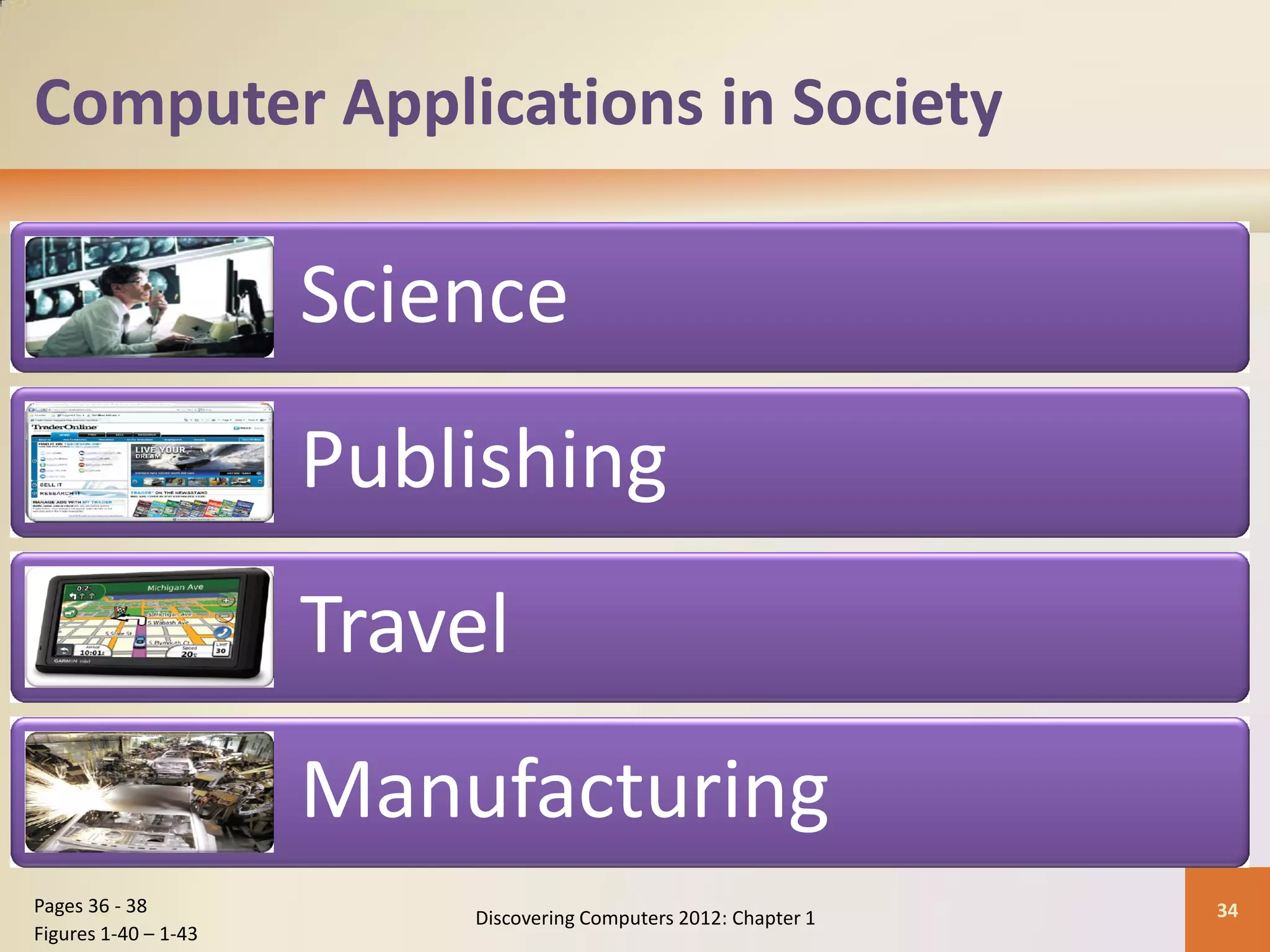 Computer Applications in Society
Science
Publishing
Travel
Manufacturing
Discovering Computers 2012: Chapter 1 34
Pages 36 - 38
Figures 1-40 – 1-43
 