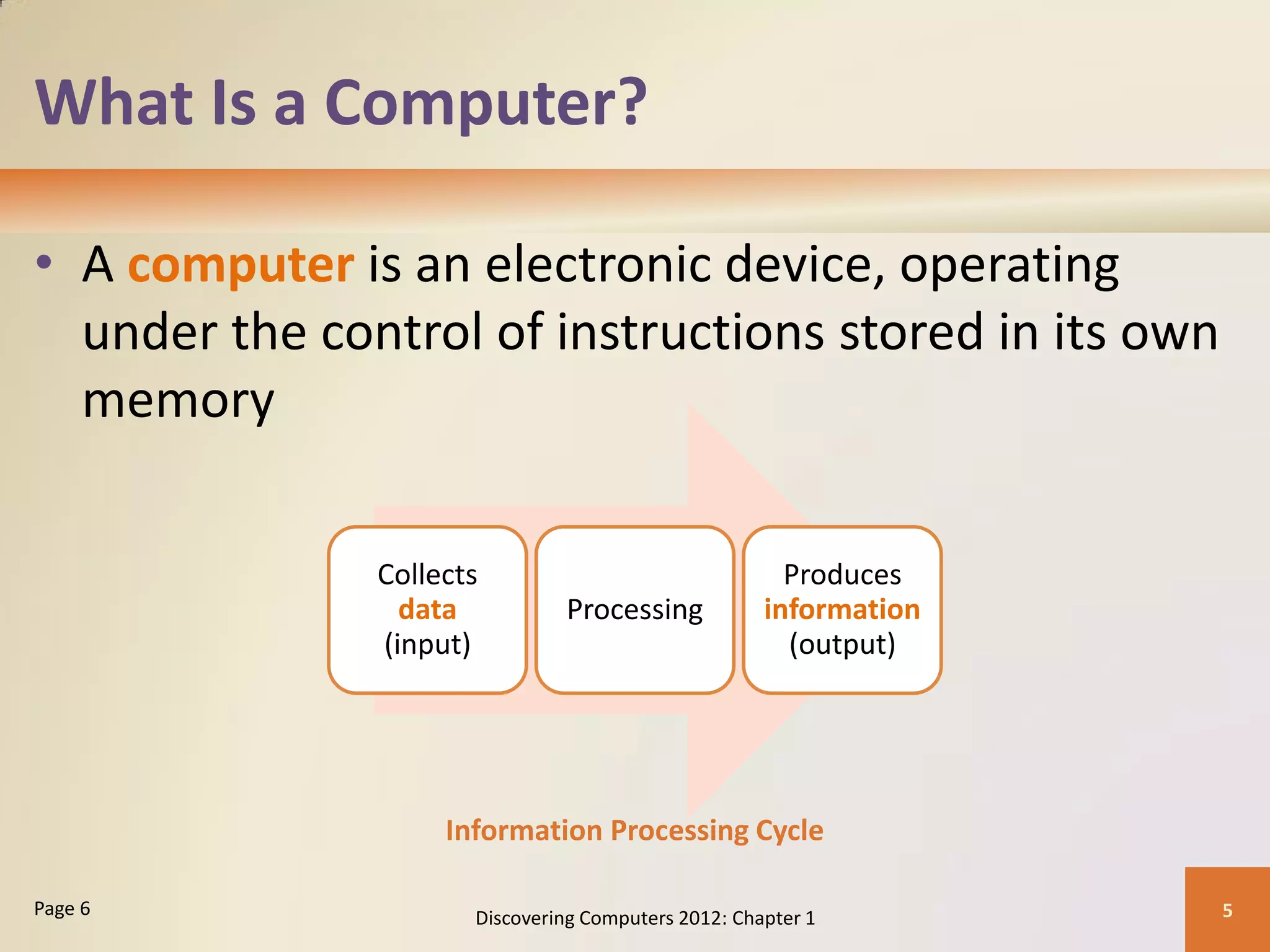 What Is a Computer?
• A computer is an electronic device, operating
under the control of instructions stored in its own
memory
Discovering Computers 2012: Chapter 1 5
Page 6
Collects
data
(input)
Processing
Produces
information
(output)
Information Processing Cycle
 