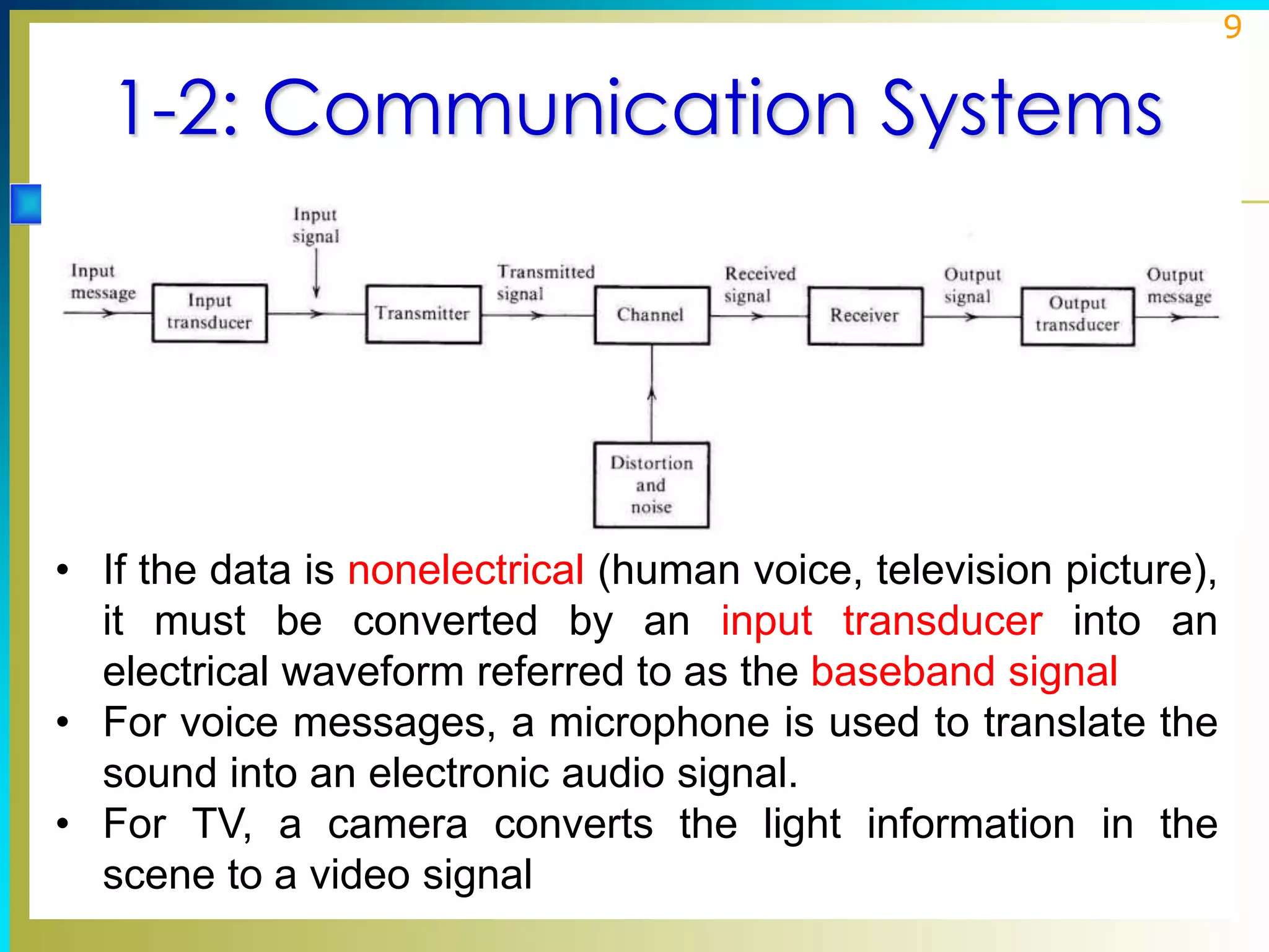 Chapter01.ppt