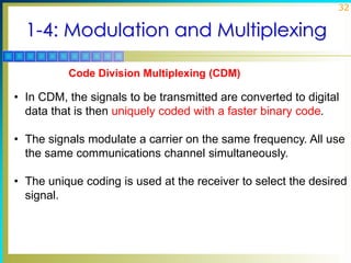 Cdm Coding Chapter01.ppt