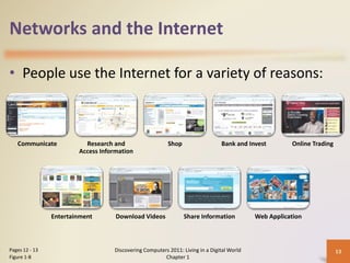 Networks and the Internet
• People use the Internet for a variety of reasons:
Discovering Computers 2011: Living in a Digital World
Chapter 1
13
Pages 12 - 13
Figure 1-8
Communicate Research and
Access Information
Shop Bank and Invest Online Trading
Entertainment Download Videos Share Information Web Application
 