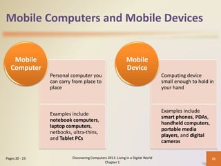 Mobile Computers and Mobile Devices
Personal computer you
can carry from place to
place
Examples include
notebook computers,
laptop computers,
netbooks, ultra-thins,
and Tablet PCs
Mobile
Computer
Computing device
small enough to hold in
your hand
Examples include
smart phones, PDAs,
handheld computers,
portable media
players, and digital
cameras
Mobile
Device
Discovering Computers 2011: Living in a Digital World
Chapter 1
20
Pages 20 - 23
 