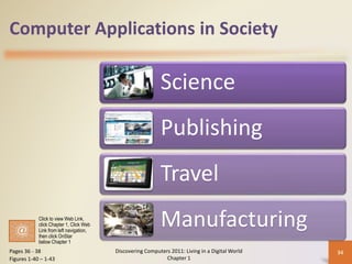Computer Applications in Society
Science
Publishing
Travel
Manufacturing
Discovering Computers 2011: Living in a Digital World
Chapter 1
34
Pages 36 - 38
Figures 1-40 – 1-43
Click to view Web Link,
click Chapter 1, Click Web
Link from left navigation,
then click OnStar
below Chapter 1
 