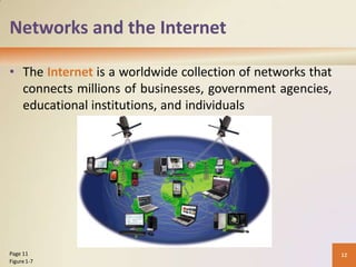 Networks and the Internet
• The Internet is a worldwide collection of networks that
connects millions of businesses, government agencies,
educational institutions, and individuals
12
Page 11
Figure1-7
 