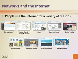 Networks and the Internet
• People use the Internet for a variety of reasons:
13
Pages 12 -13
Figure 1-8
Communicate Research and
Access Information
Shop Bank andInvest OnlineTrading
Entertainment DownloadVideos ShareInformation Web Application
 