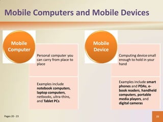 Mobile Computers and Mobile Devices
Personal computer you
can carry from place to
place
Examples include
notebook computers,
laptop computers,
netbooks, ultra-thins,
and Tablet PCs
Mobile
Computer
Computing devicesmall
enough to hold in your
hand
Examples include smart
phones and PDAs, e-
book readers, handheld
computers, portable
media players, and
digital cameras
Mobile
Device
20
Pages 20 - 23
 