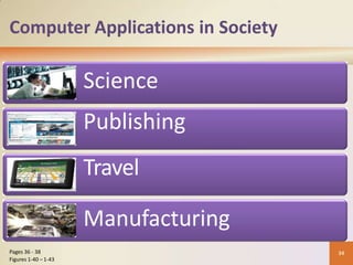 Computer Applications in Society
Science
Publishing
Travel
Manufacturing
34
Pages 36 - 38
Figures 1-40 – 1-43
 